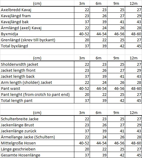 prinsessklanningar.se Information om Storlekar prinsessklanningar.se Information om Storlekar